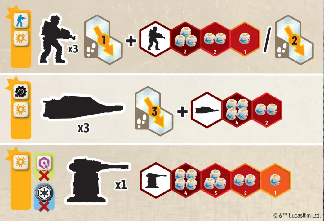Upload image for Star Wars: Battle of Hoth