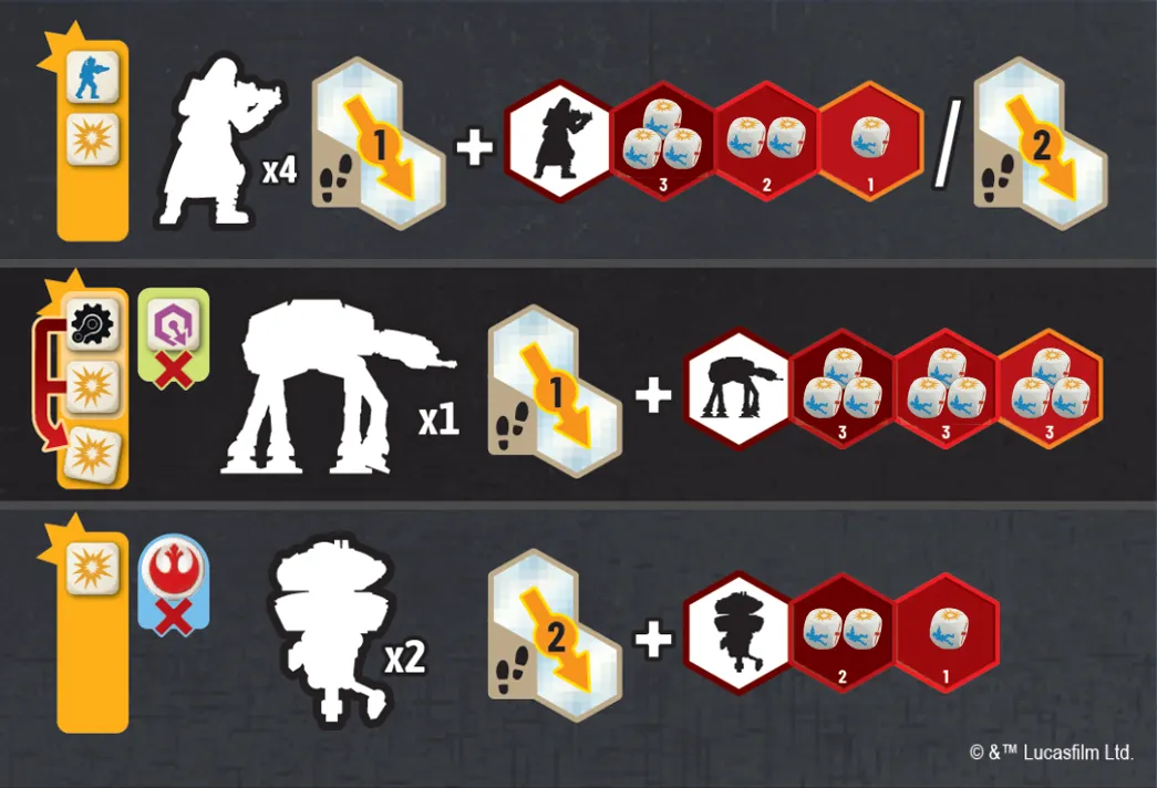 Upload image for Star Wars: Battle of Hoth