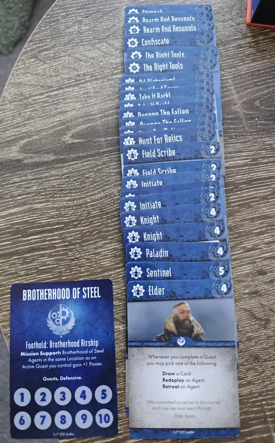 Upload image for Fallout: Power Play