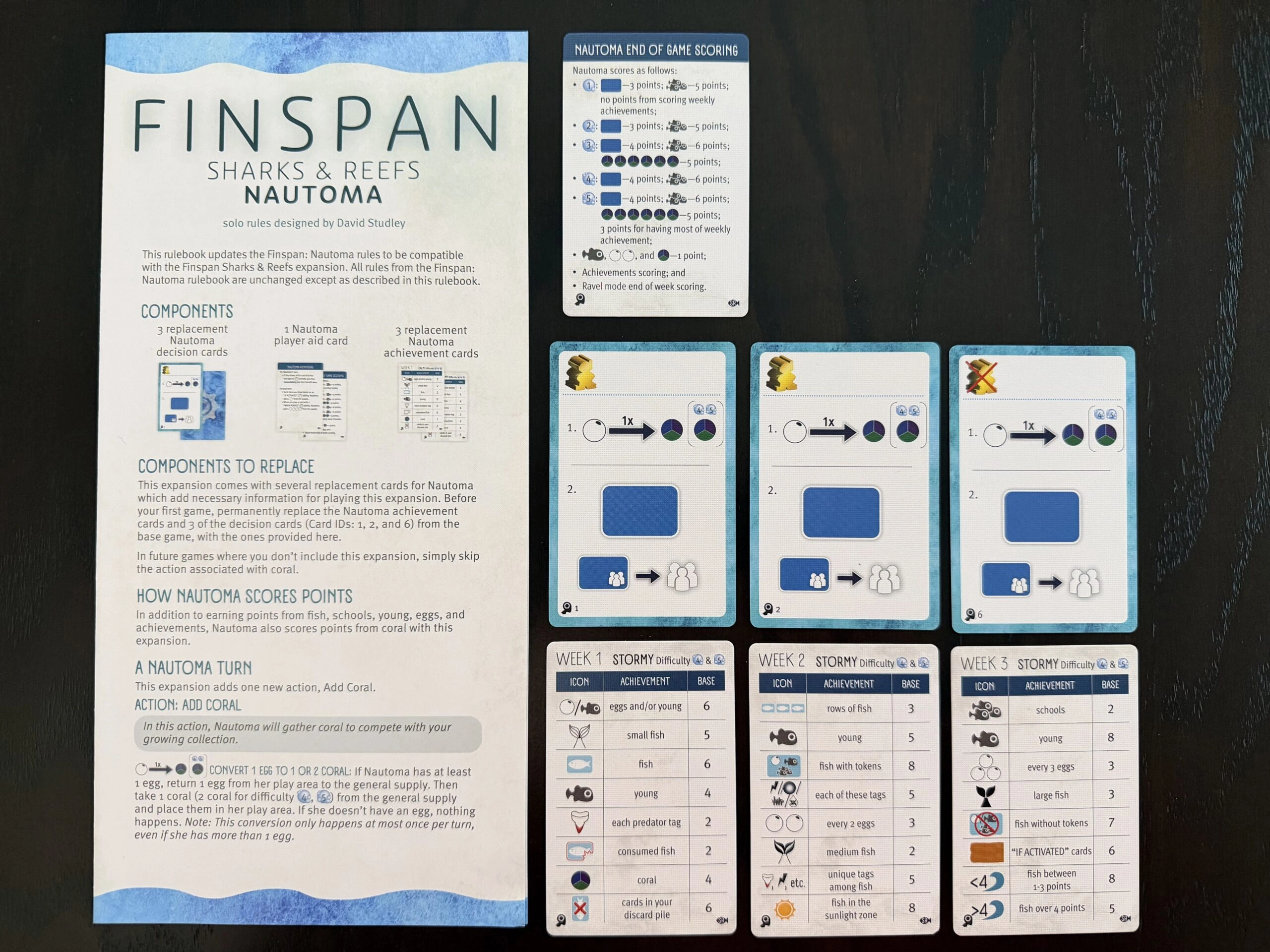 Upload image for Finspan: Sharks & Reefs Expansion