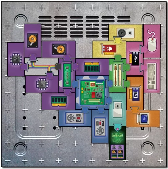 Upload image for Computer Junkyard